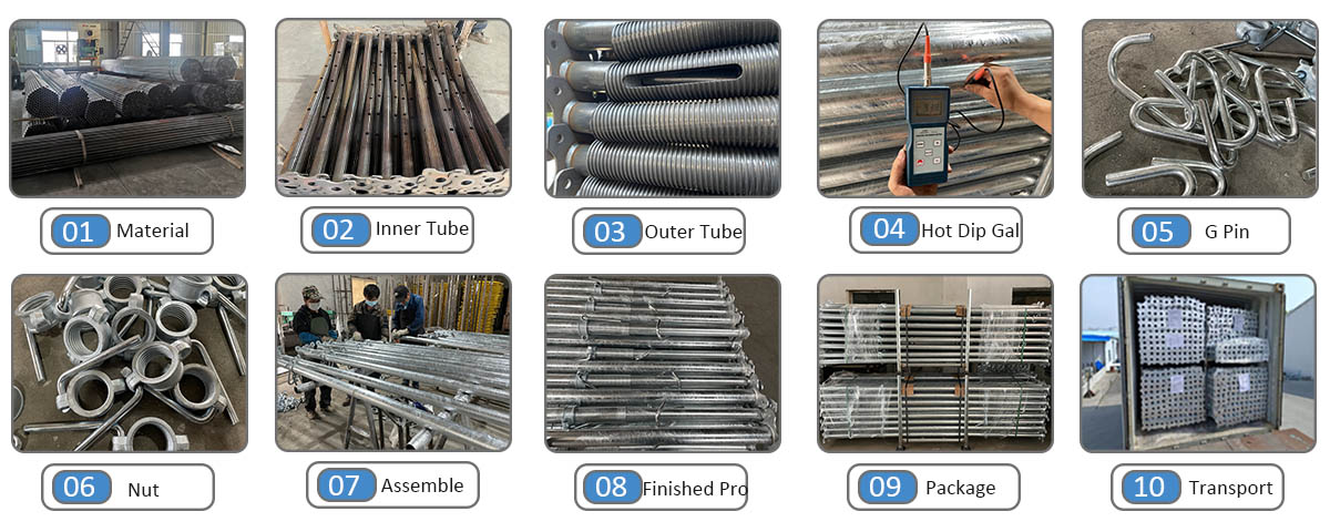 የአረብ ብረት ፕሮጄክት የማምረቻ ሂደት