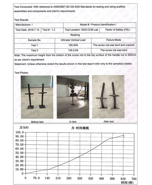 የጃኬድ ቀለም ያለው የጃክ ጥራት ሙከራ